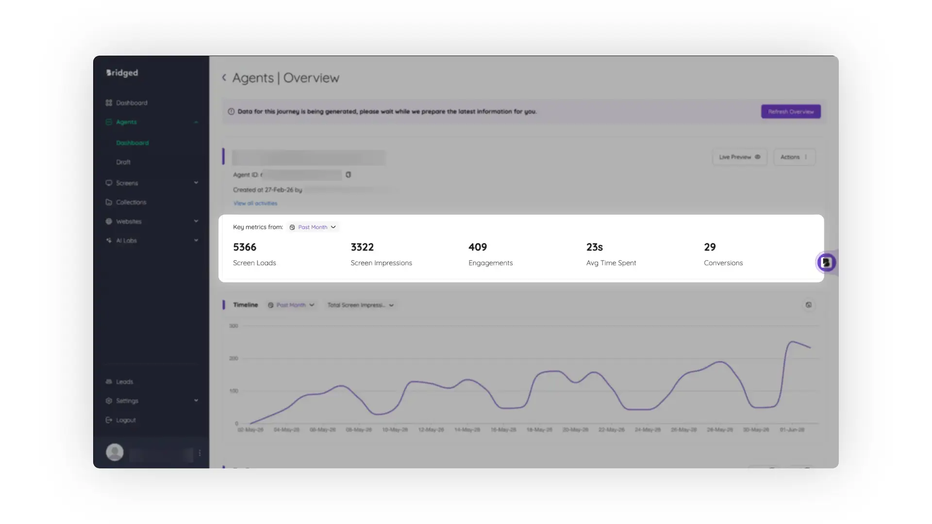 Bridged Agents Overview page showing agent performance metrics and timeline graph.
