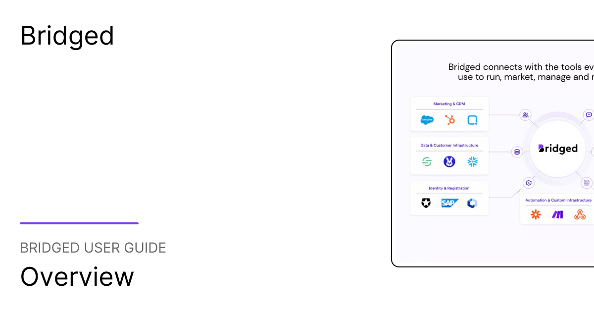 Overview | Bridged User Guide